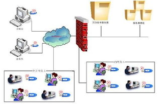 企业电子签章应用方案 赋能数字化转型的软件服务