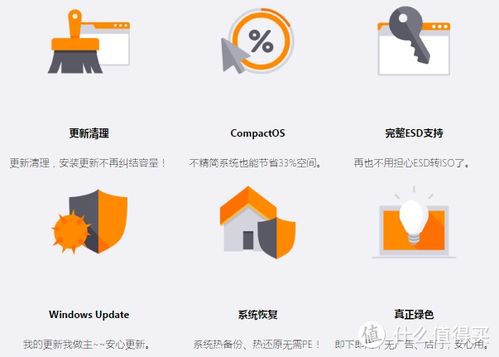 Windows 10软件推荐 将你的生产力工具发挥到极致