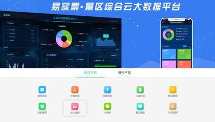 易买票云大数据系统 实时监控与预警的景区门票管理解决方案